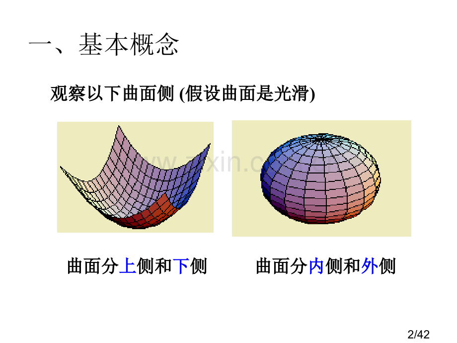 第二类曲面积分市赛课一等奖全省微课优质课特等奖PPT课件省名师优质课赛课获奖课件市赛课一等奖课件.ppt_第2页