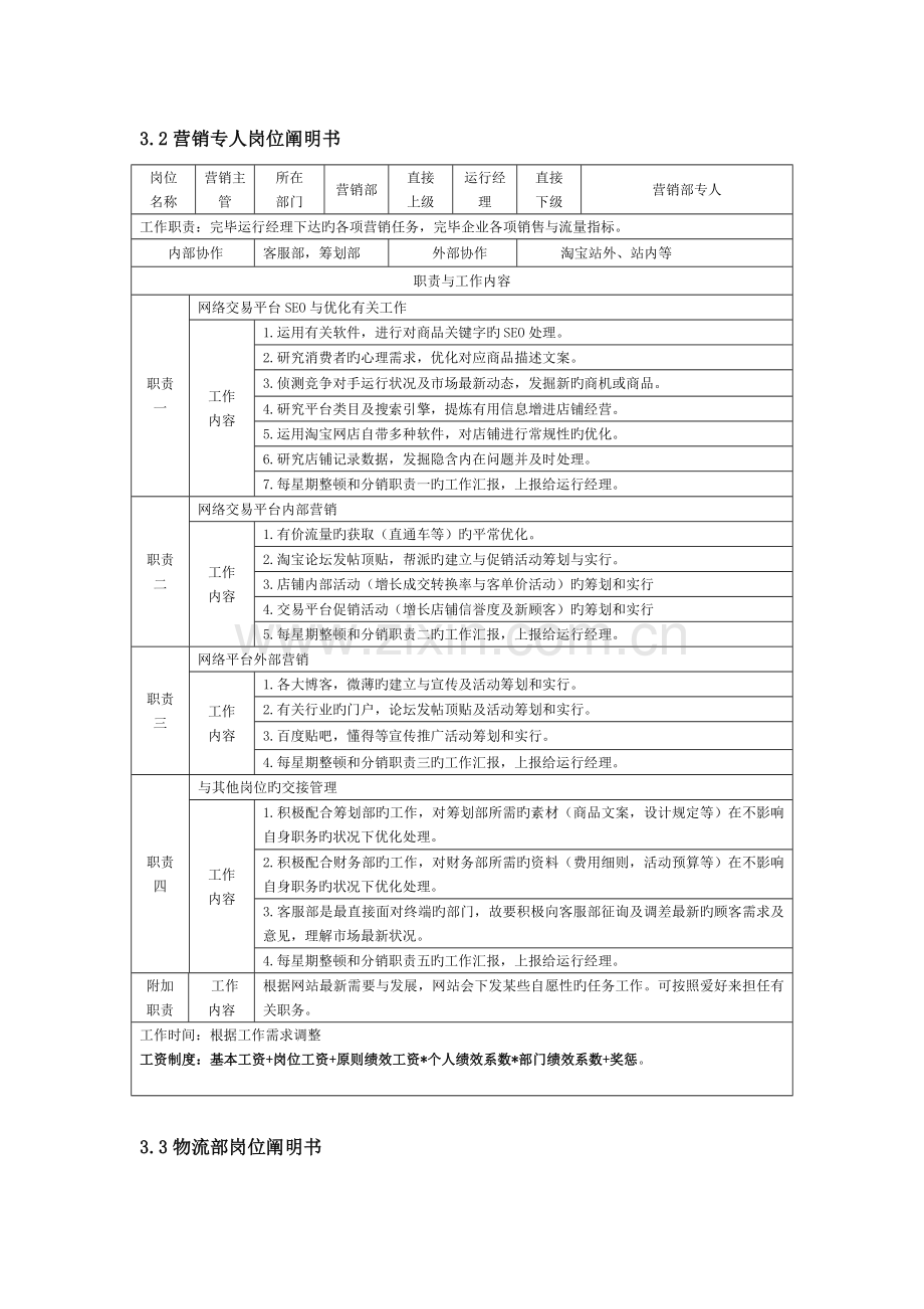 电商部岗位职责.docx_第2页