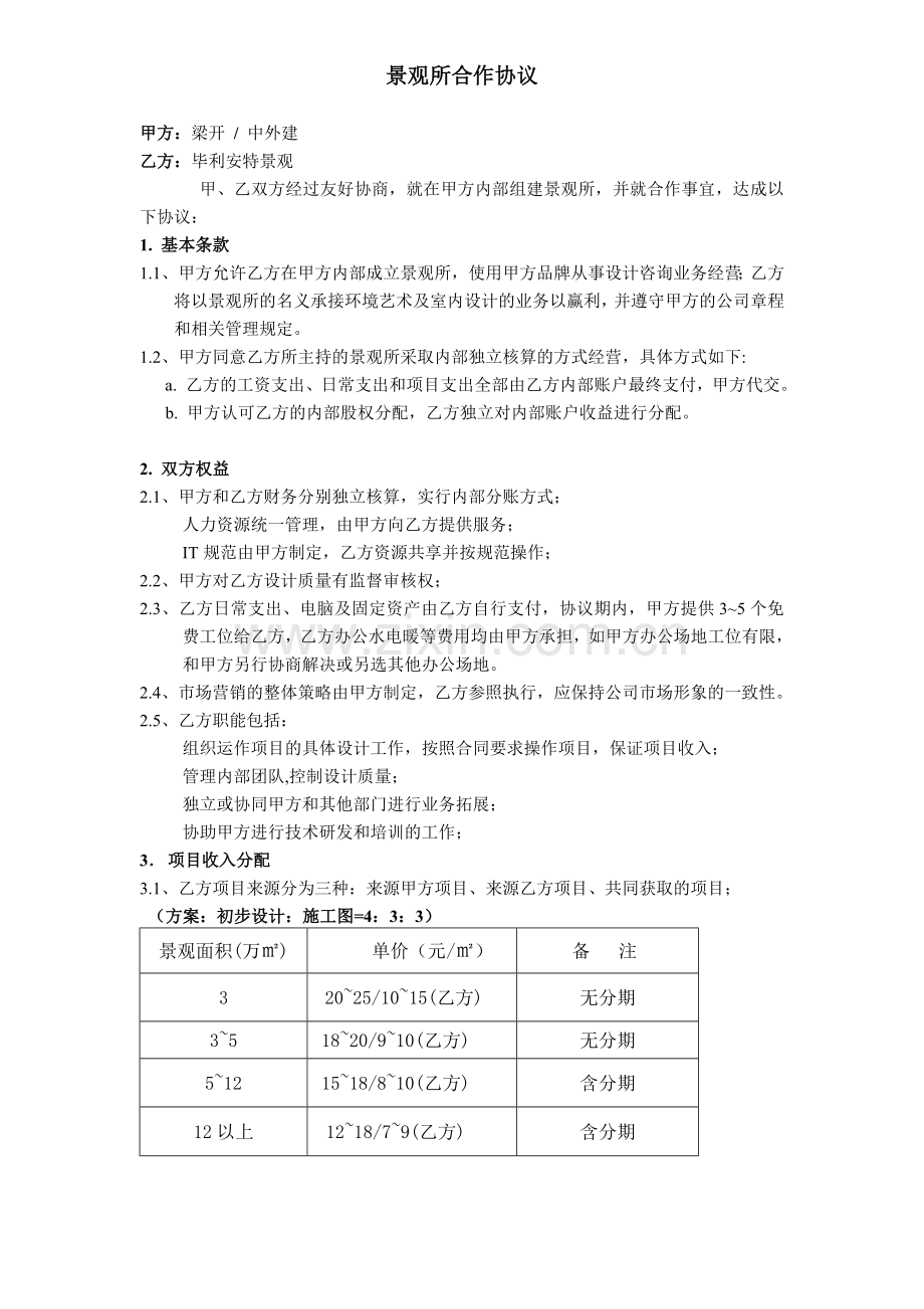景观所合作协议.doc_第1页