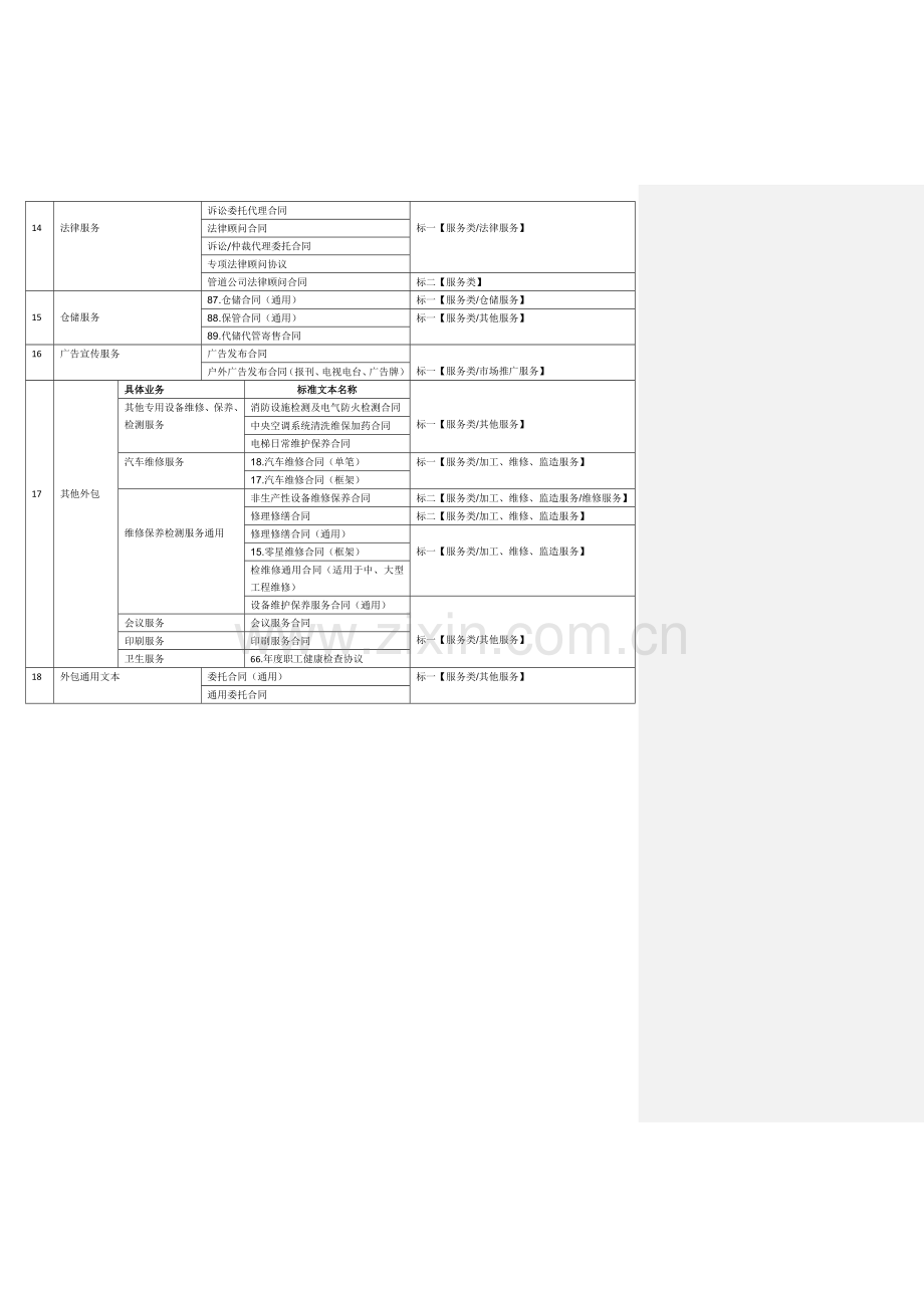 标准文本归纳表.docx_第2页