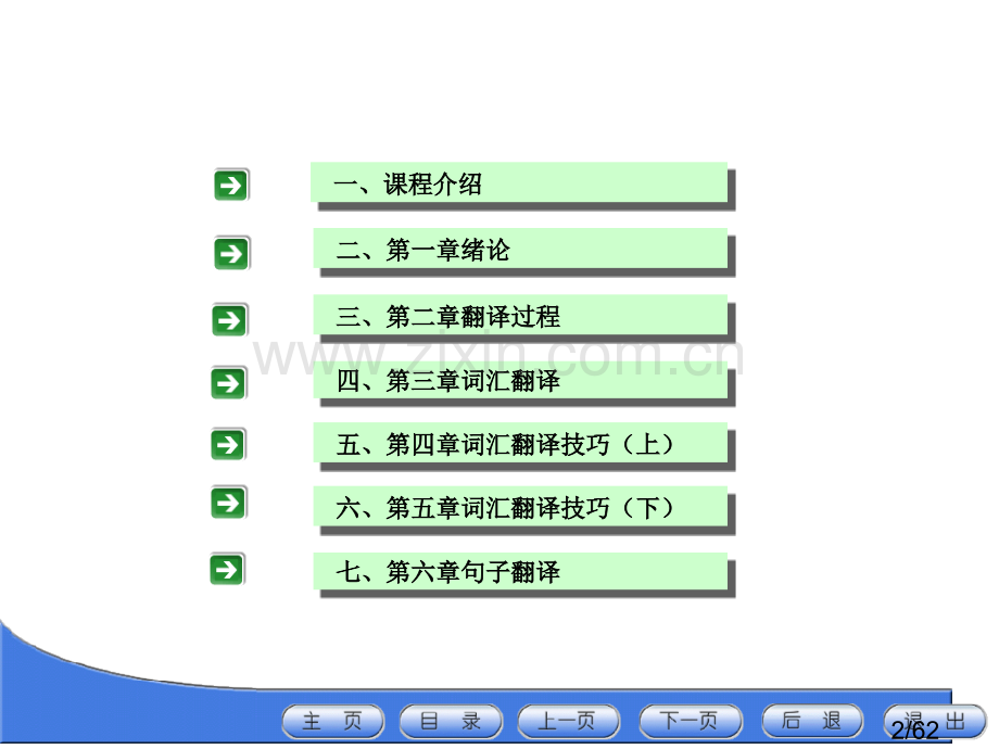私立华联学院英语系省名师优质课赛课获奖课件市赛课百校联赛优质课一等奖课件.ppt_第2页