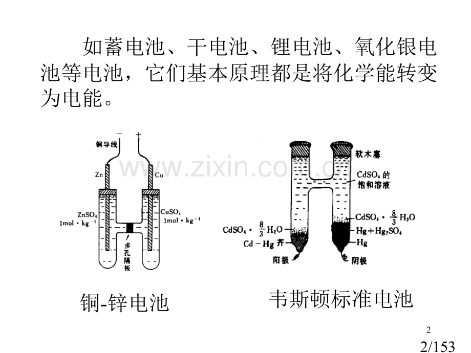 七章电化学市公开课获奖课件省名师优质课赛课一等奖课件.ppt_第2页