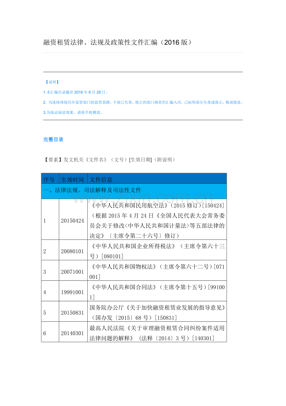 融资租赁法律、法规及政策性文件汇编(2016版).docx_第1页