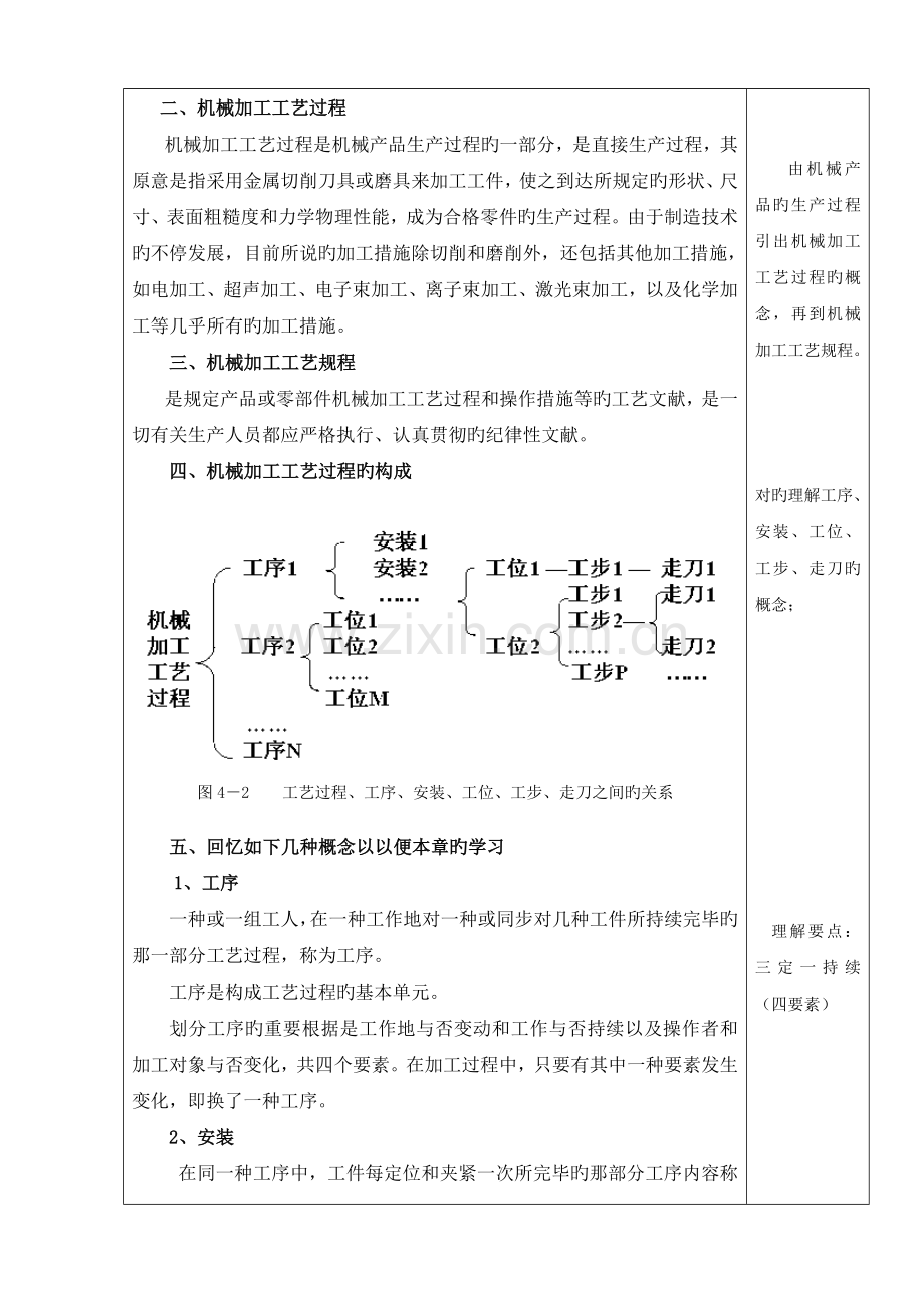 机械制造工艺学教案.doc_第2页