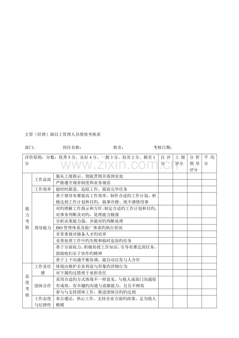 各岗位绩效考核表.doc_第1页