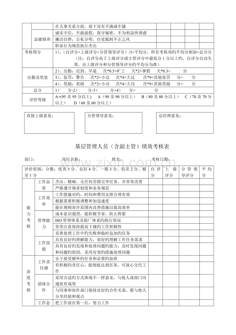 各岗位绩效考核表.doc_第2页