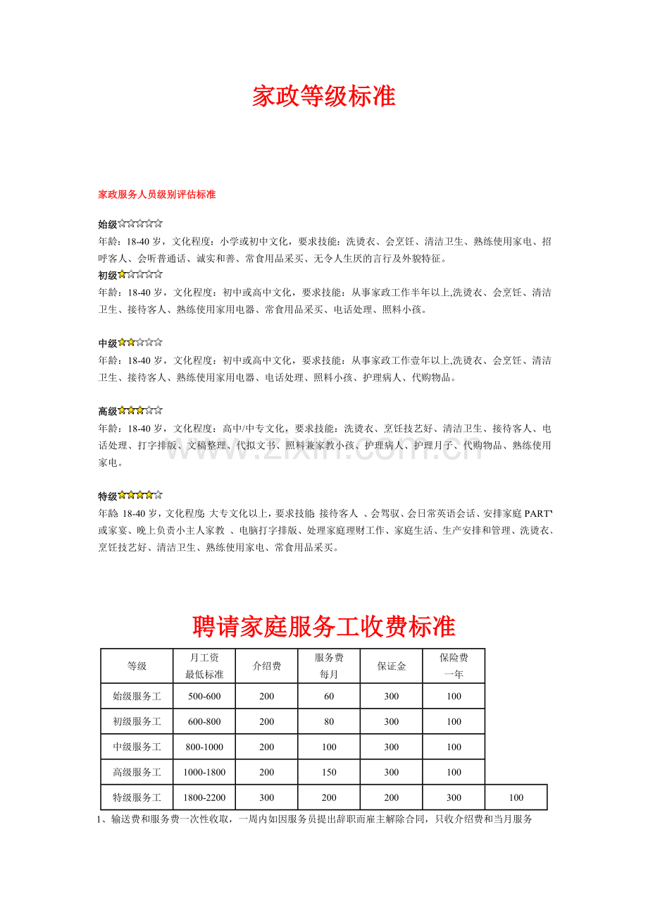 家政等级标准.doc_第1页