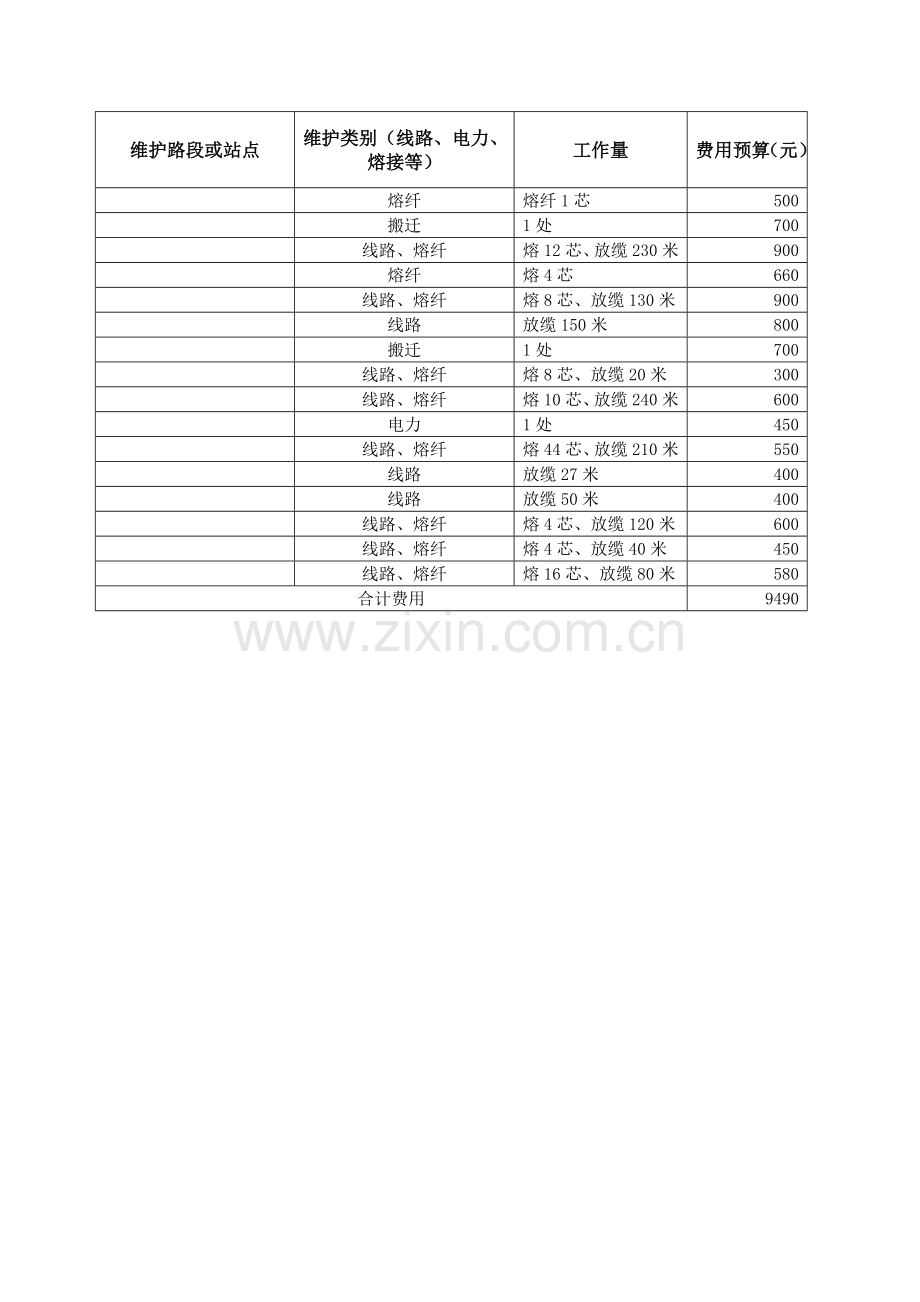 线路维修服务合同.doc_第2页