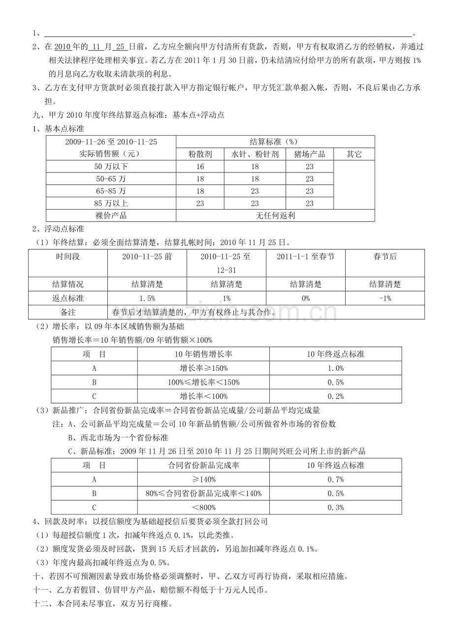 (范本)产品经销合同.doc_第2页
