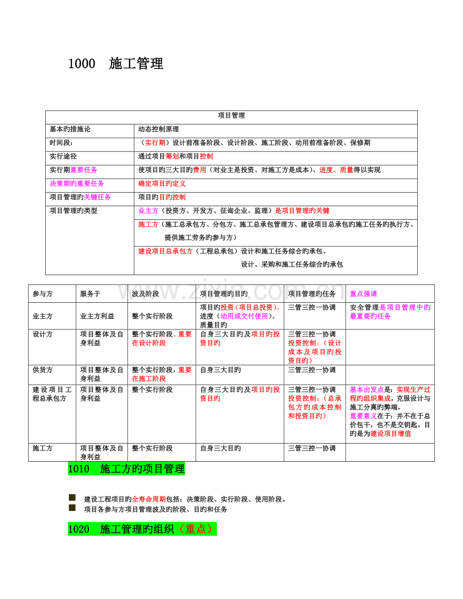 2023年二建施工管理重点精讲.doc_第1页