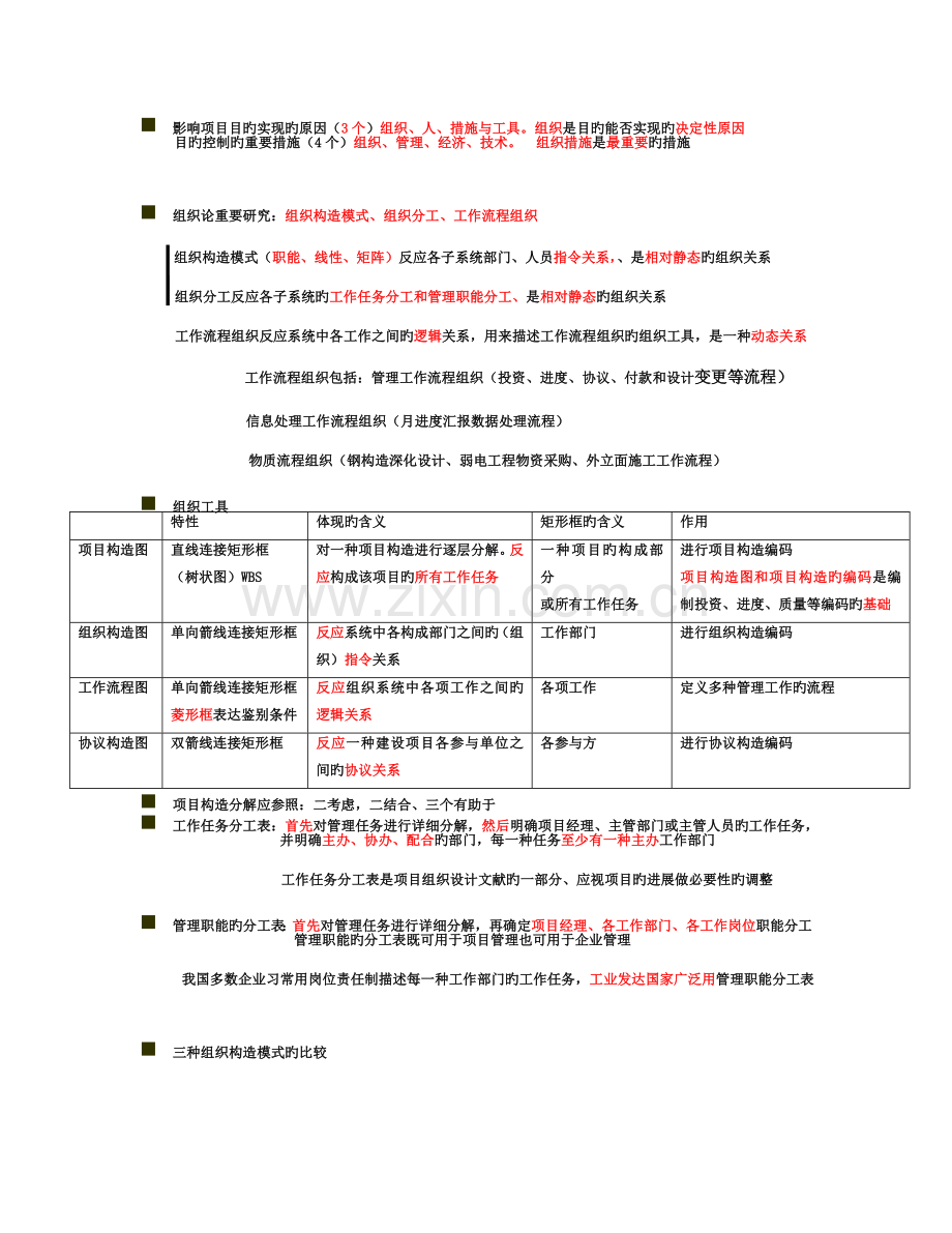 2023年二建施工管理重点精讲.doc_第2页