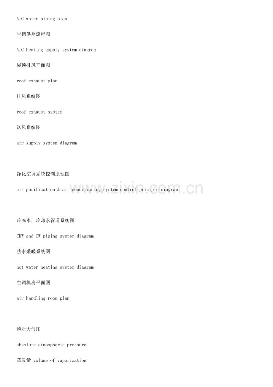 暖通工程专专业英语词汇.doc_第2页