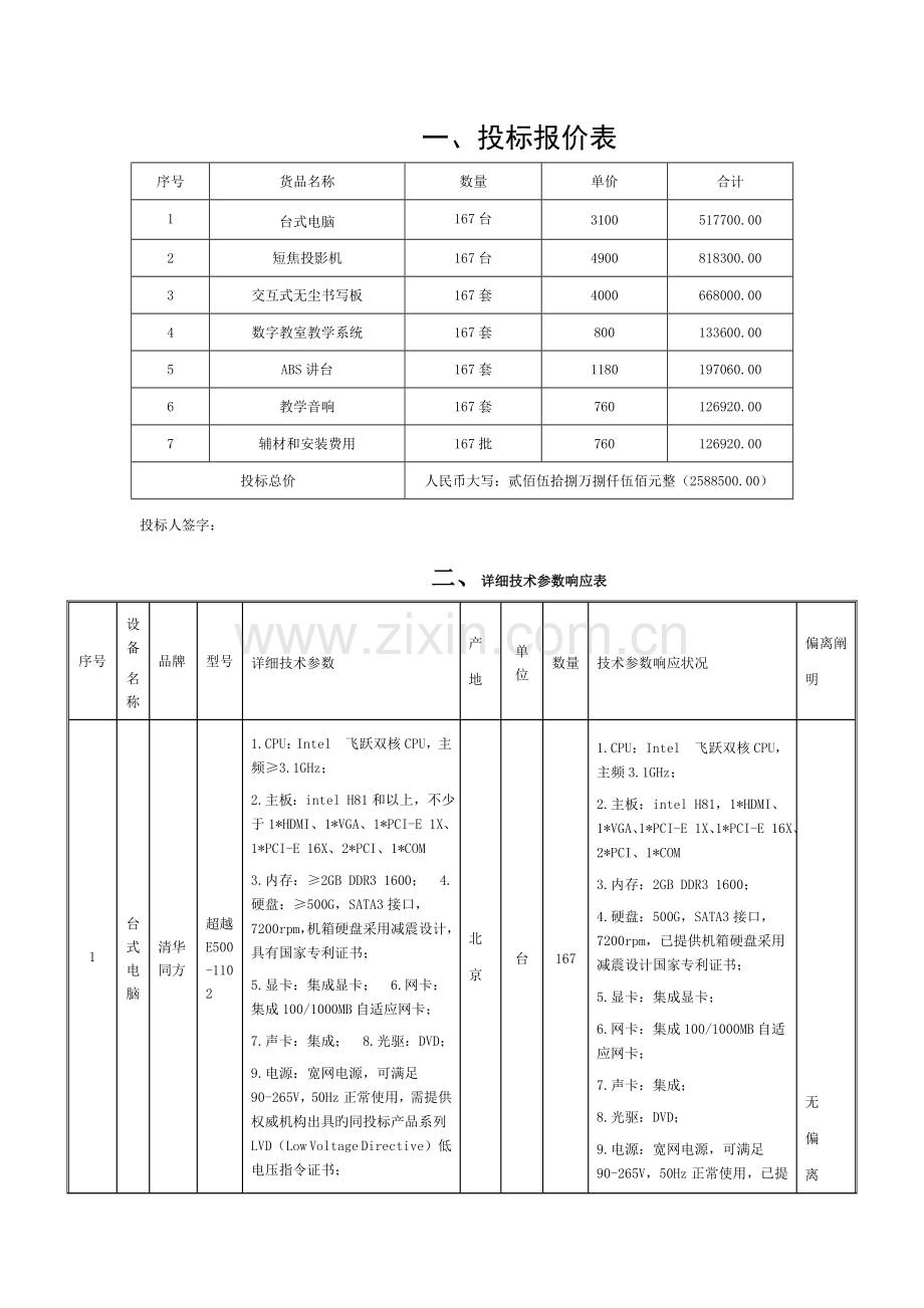投标报价表模板.doc_第1页