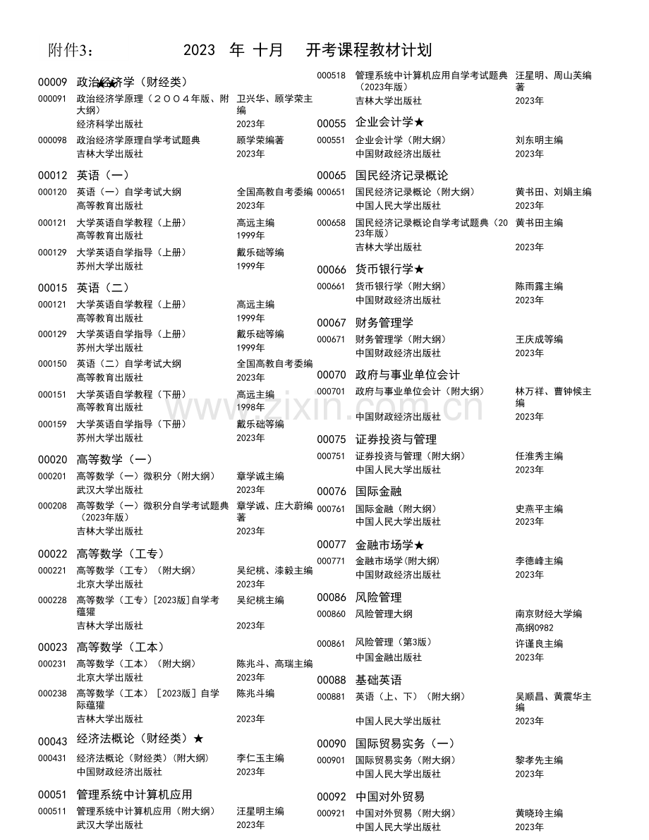 2023年自考教材查询.doc_第1页