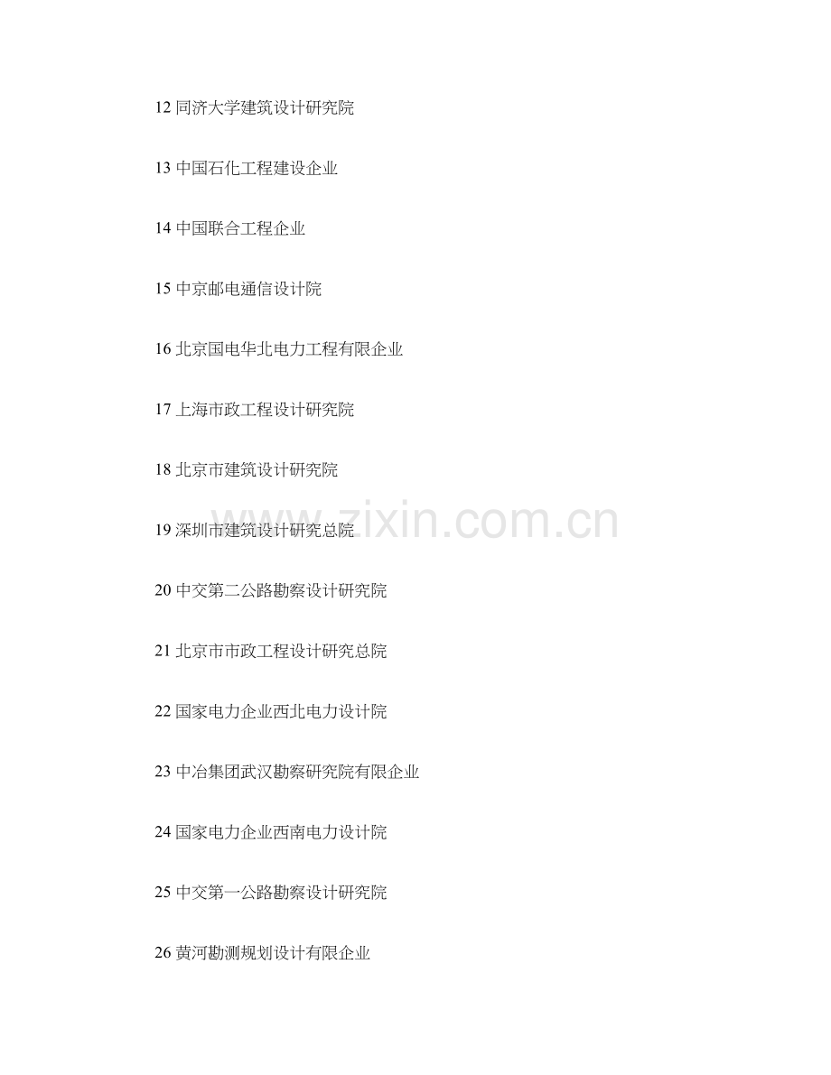 中国建筑设计院排名要点.doc_第2页