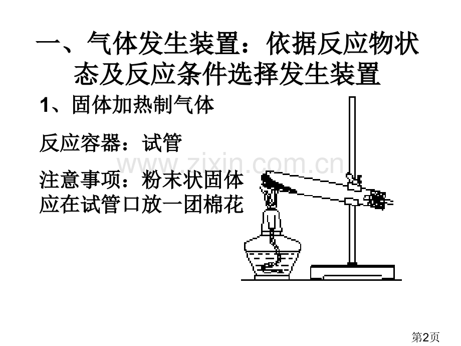 高中化学气体制备及防倒吸省名师优质课赛课获奖课件市赛课一等奖课件.ppt_第2页