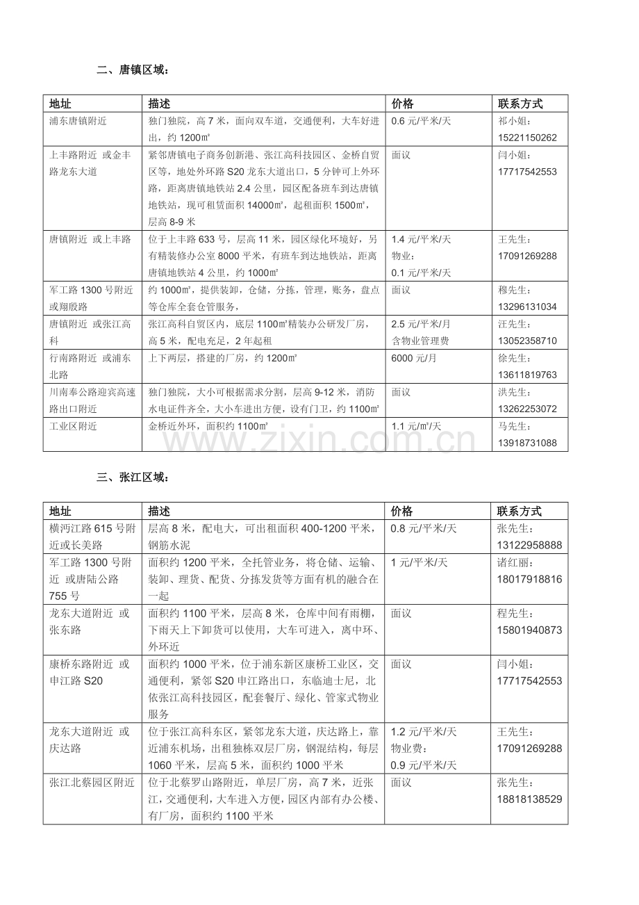 仓库租赁方案.docx_第2页