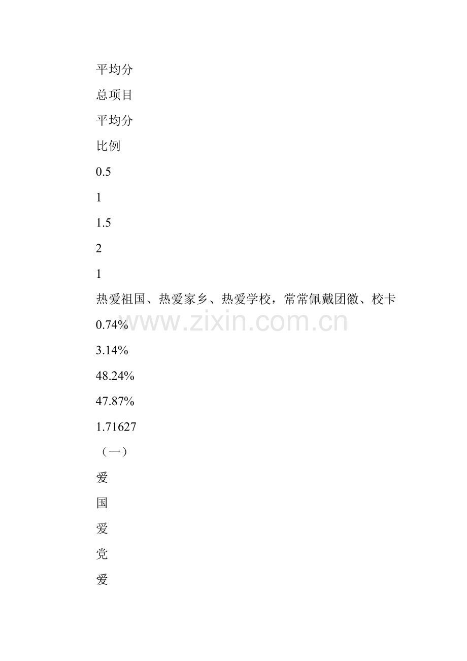 农村中学生德育现状调查报告.doc_第2页