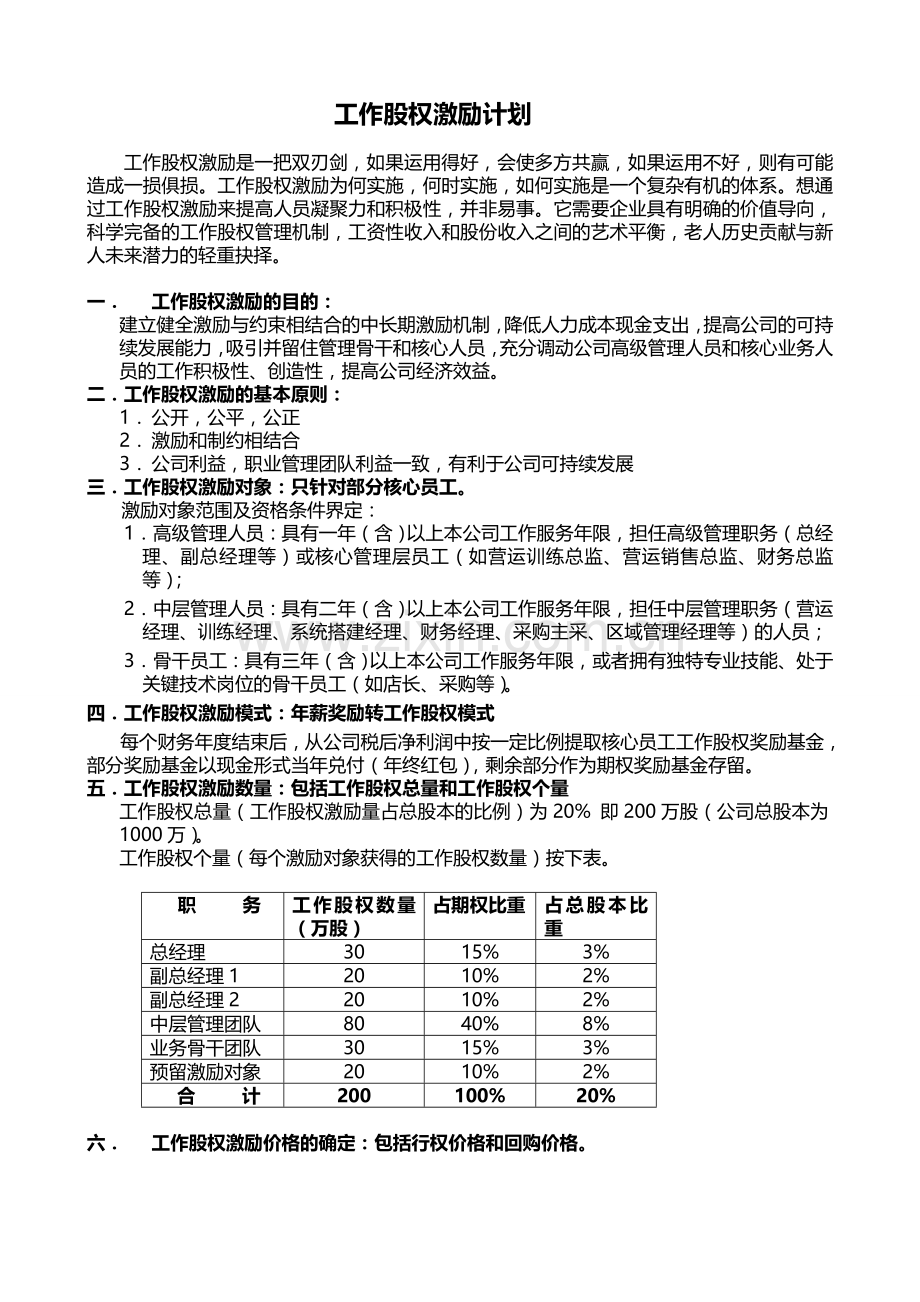 工作股权激励计划.doc_第1页