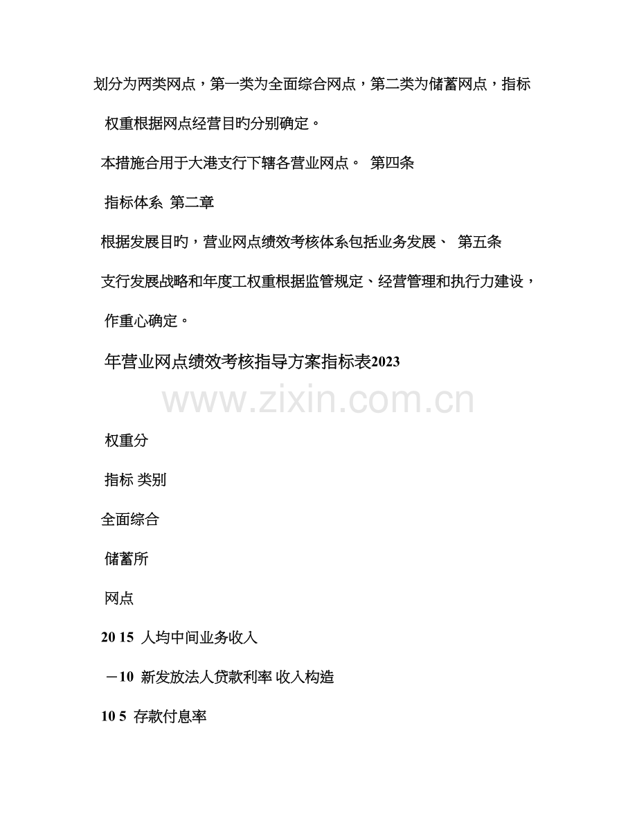 营业网点考核方案.doc_第2页