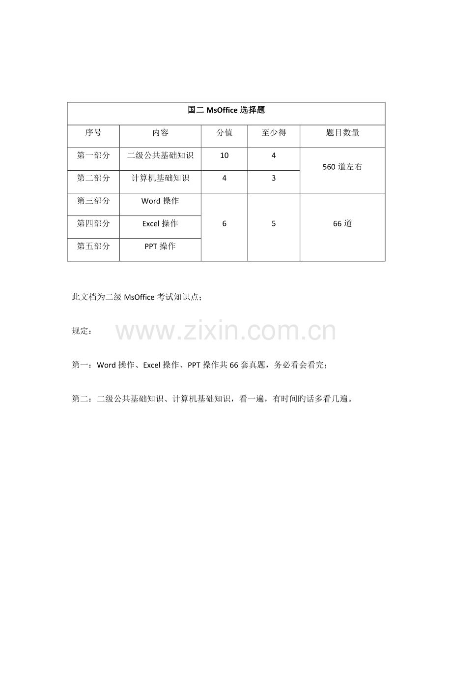 2023年新版计算机二级国二选择题大全.docx_第1页