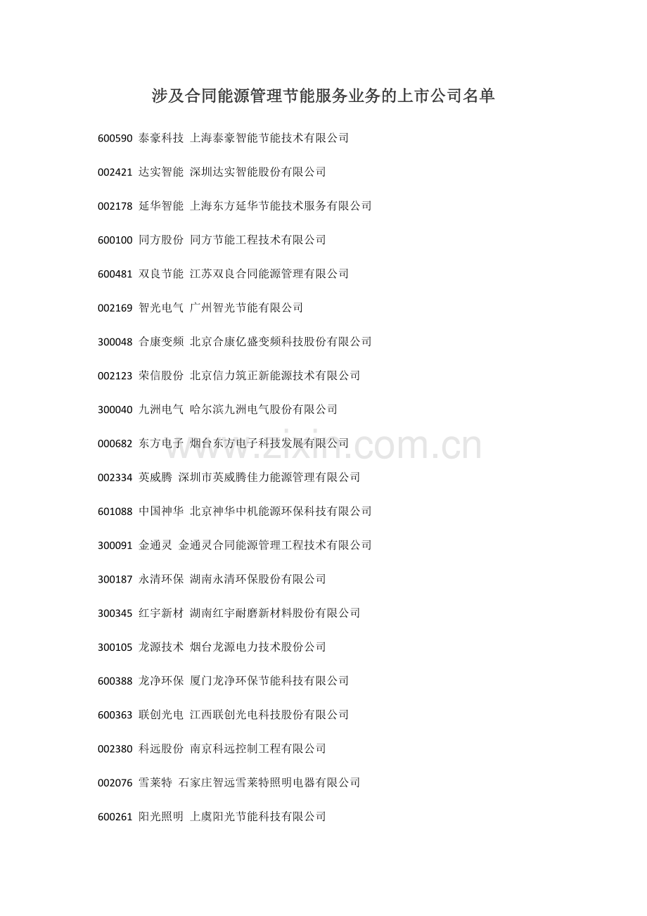 涉及合同能源管理节能服务业务的上市公司名单.docx_第1页