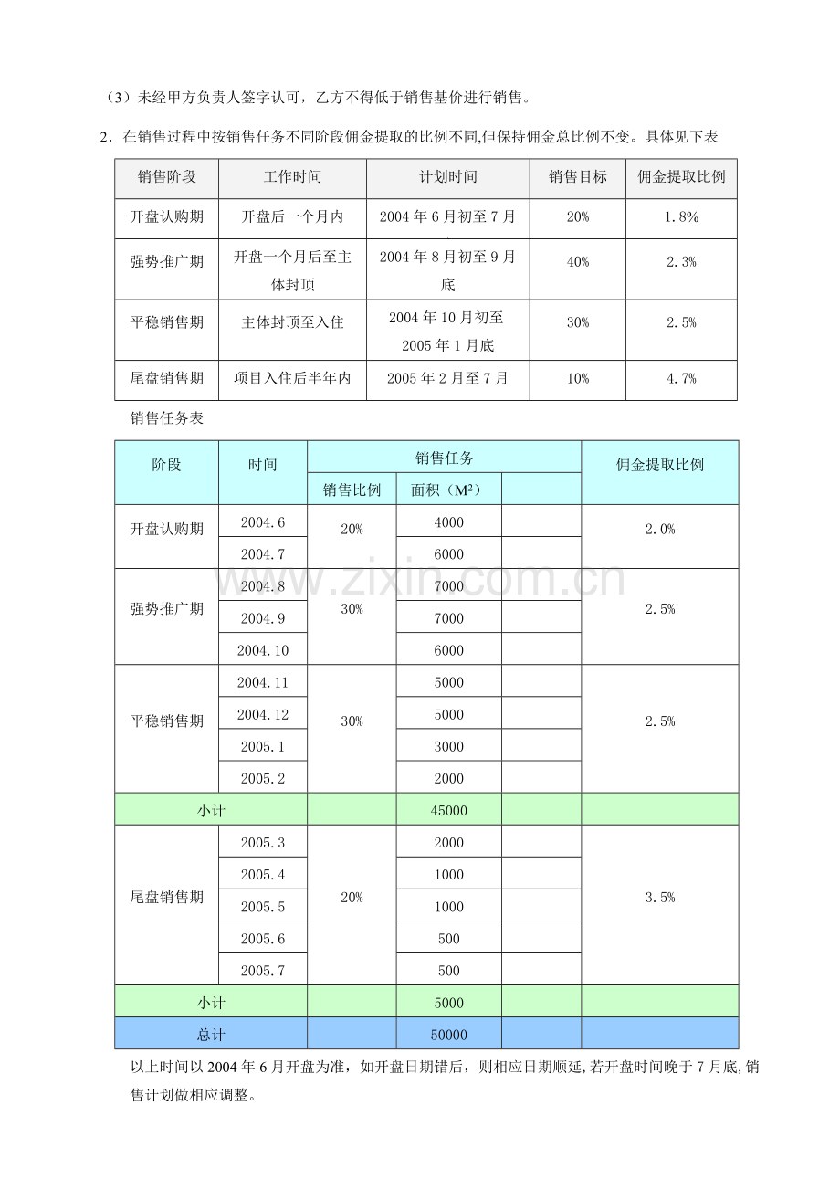 房地产代理销售合同1.doc_第2页