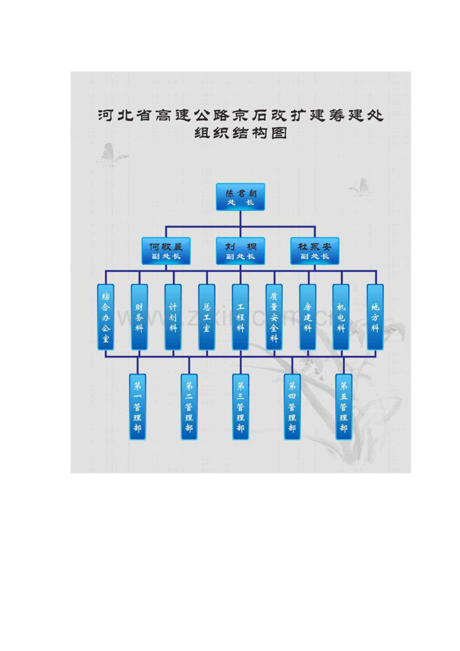 高速公路改扩建组织机构简述.docx_第1页