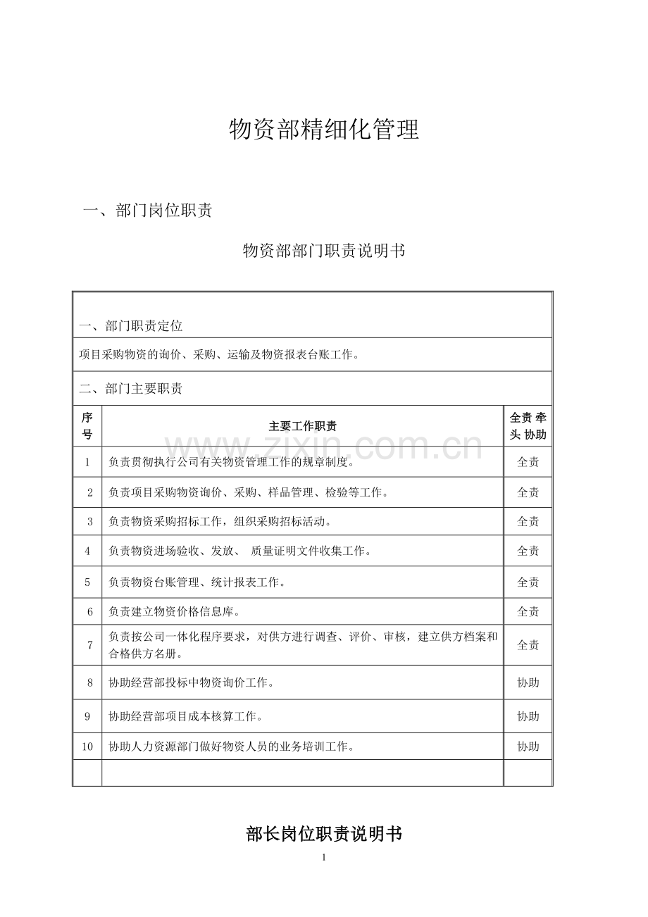 物资部物资精细化管理办法.doc_第1页