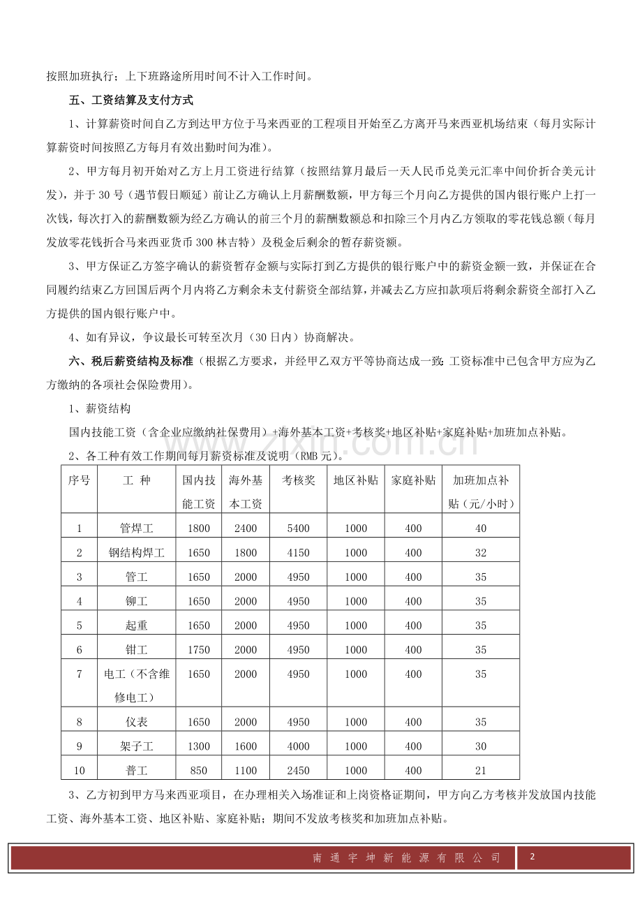 国外项目劳动合同范本.docx_第2页