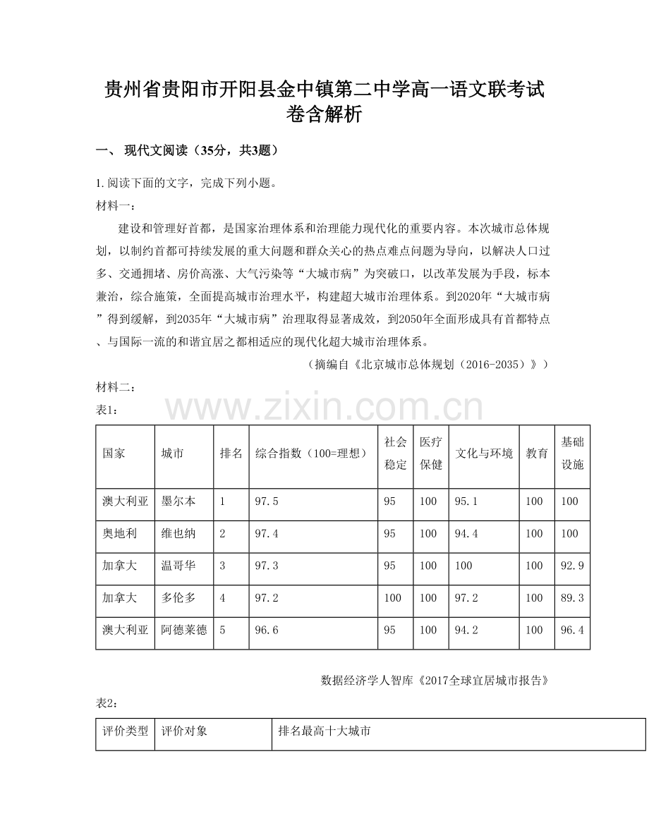 贵州省贵阳市开阳县金中镇第二中学高一语文联考试卷含解析.docx_第1页