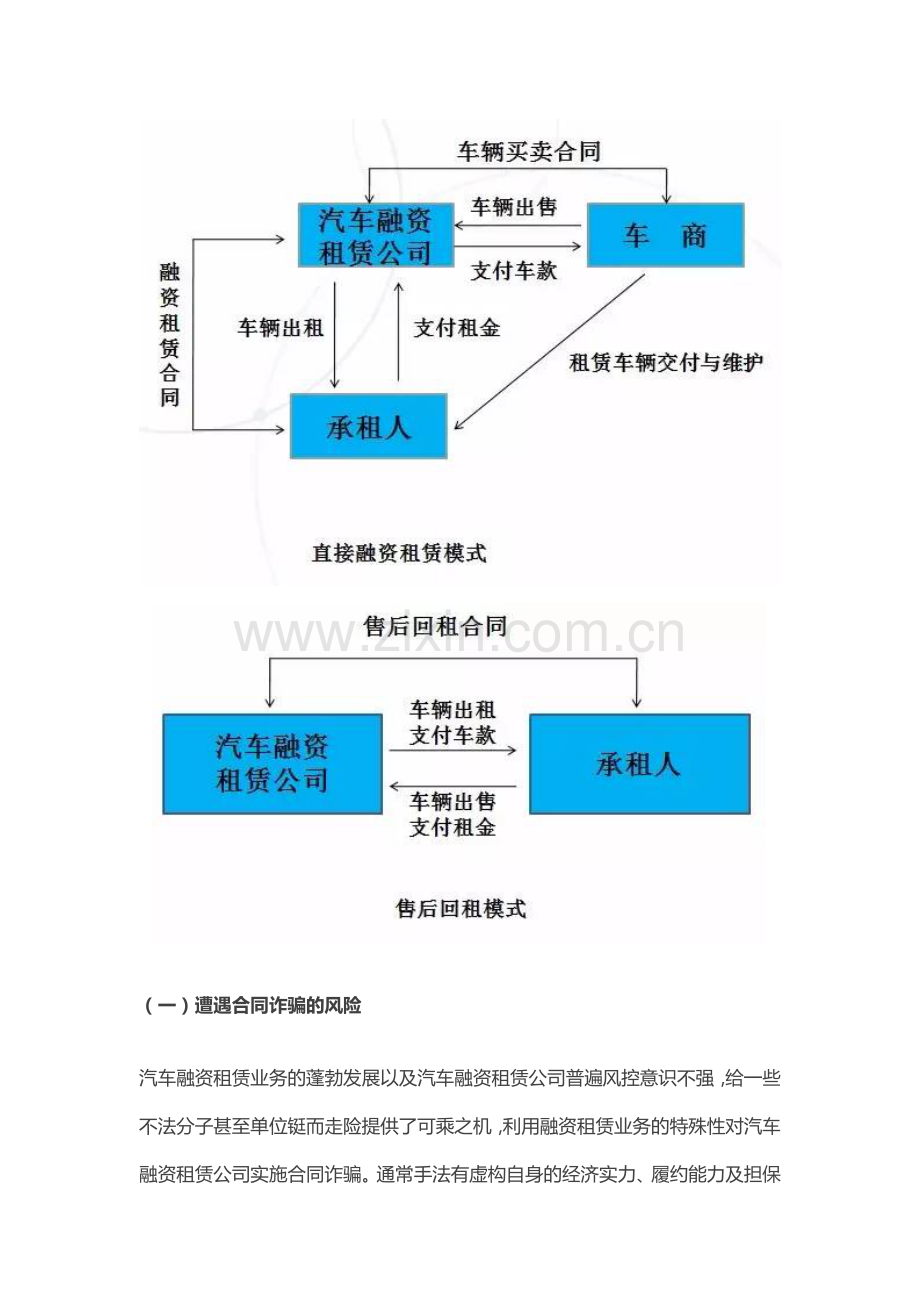 汽车融资租赁公司的十大风险点及其应对措施.docx_第2页