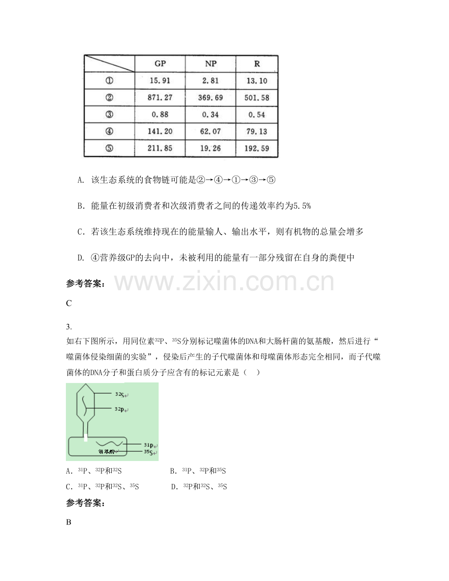 上海大众工业学校2021年高二生物期末试题含解析.docx_第2页