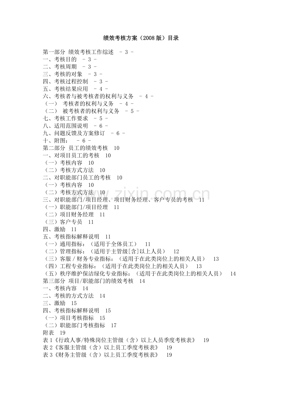 绩效考核协议.docx_第1页