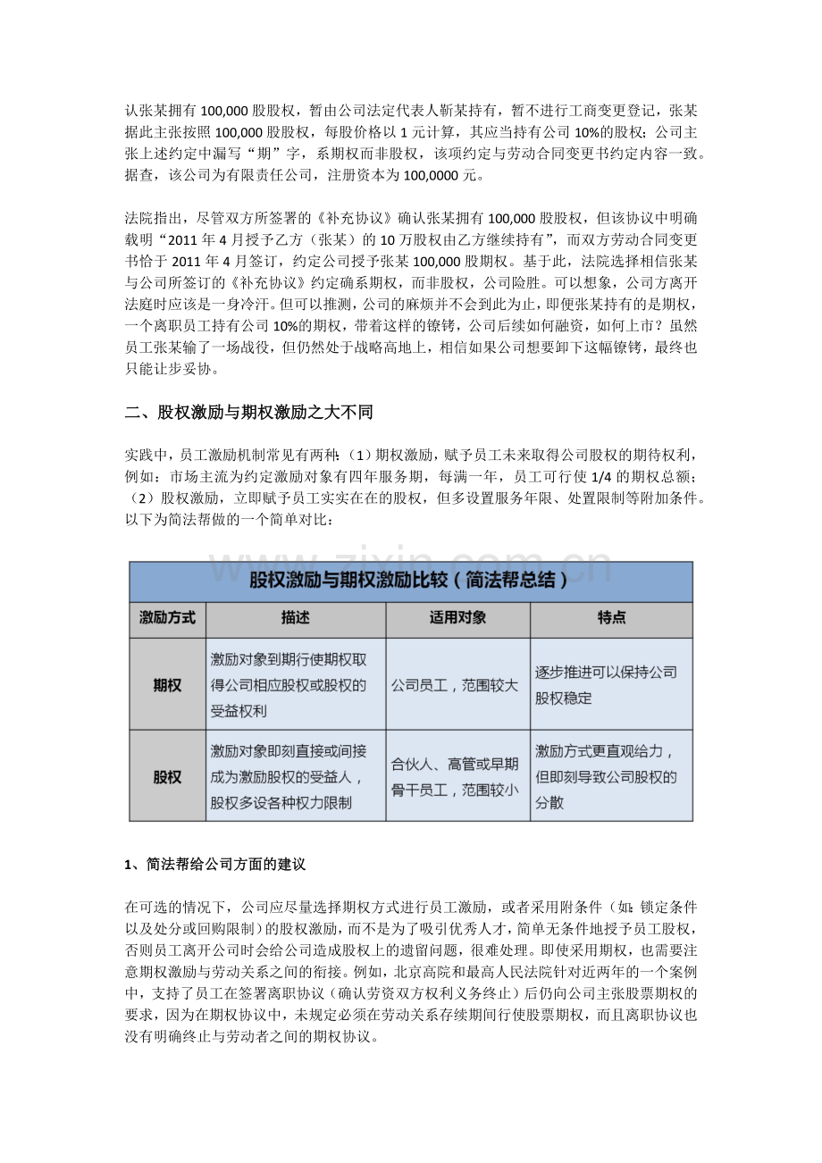 股权激励也是双刃剑!以司法实例分析股(期)权激励的正确方式.docx_第2页