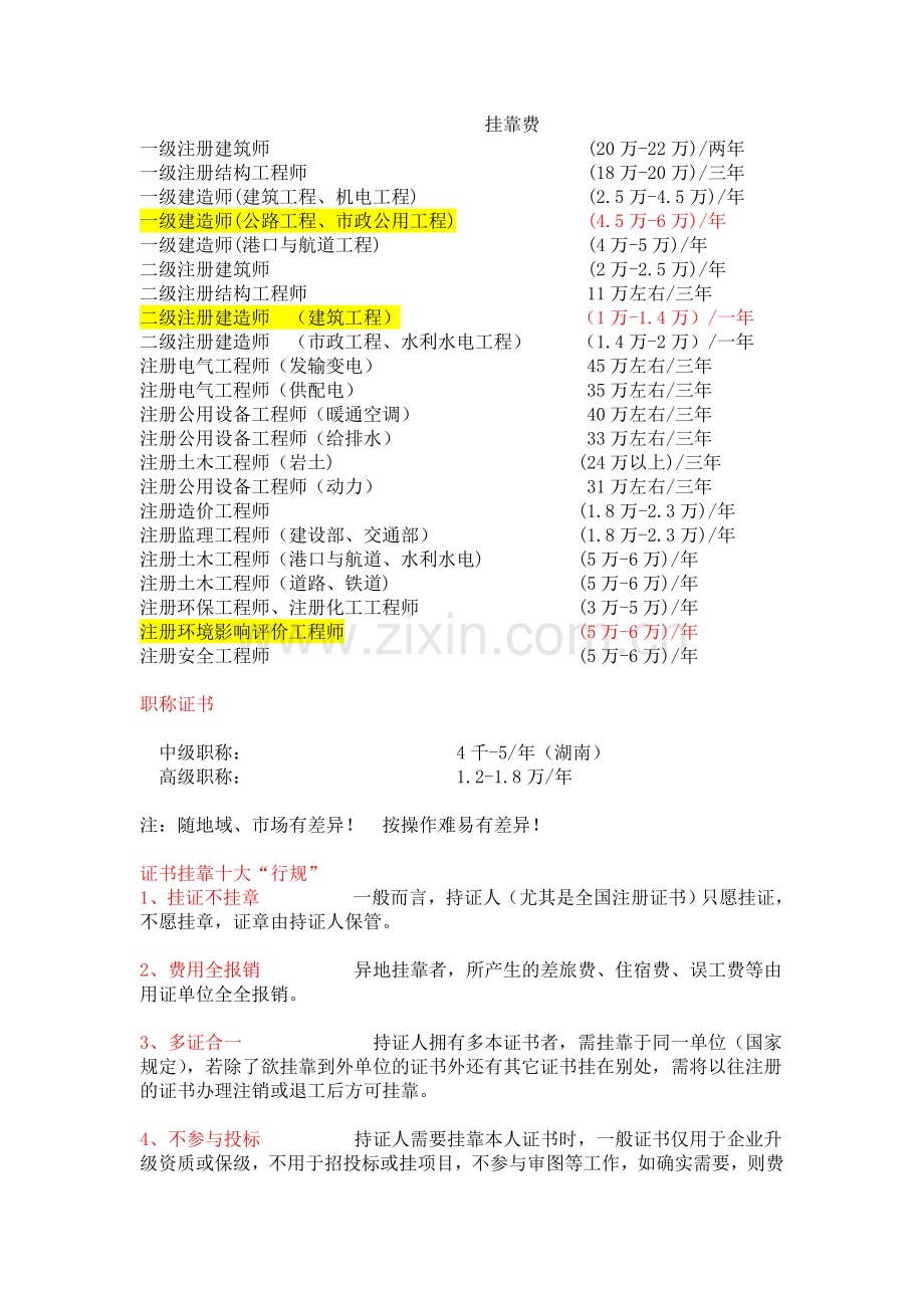资格证挂靠费.doc_第1页