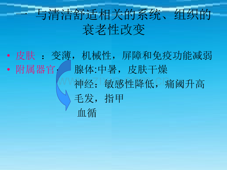 老人清洁与舒适护理.pptx_第2页