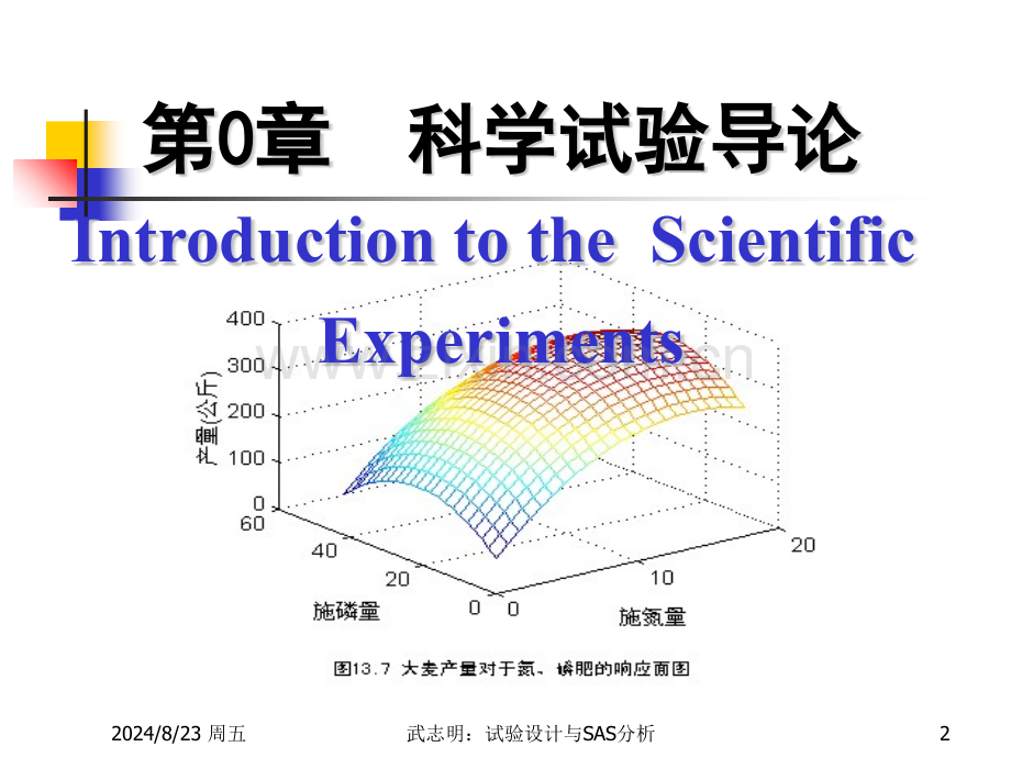 试验设计与SAS分析CH0科学试验导论.pptx_第2页