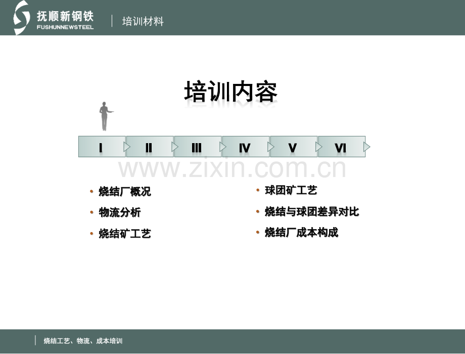 烧结工艺培训.pptx_第2页