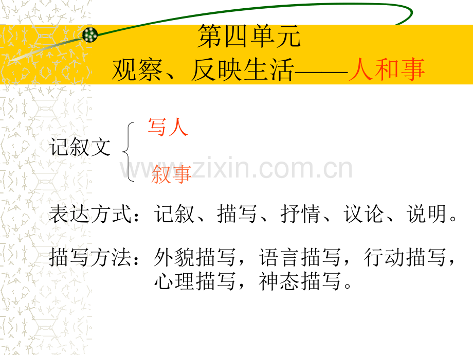 浙教版语文七上难忘寄园情.pptx_第1页