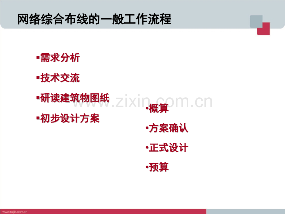 综合布线工程项目设计.pptx_第2页