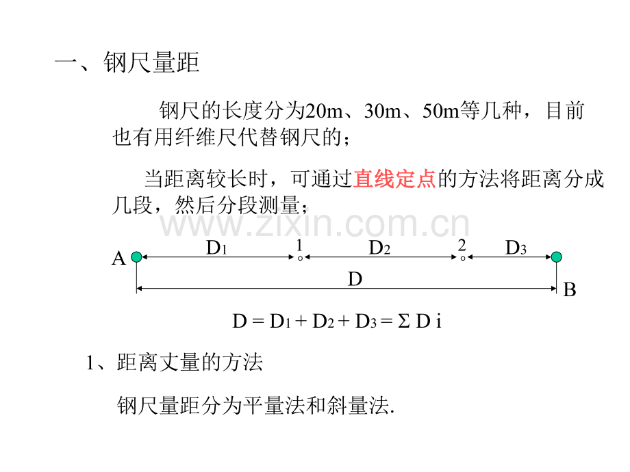 测量学距离测量与直线定向.pptx_第2页