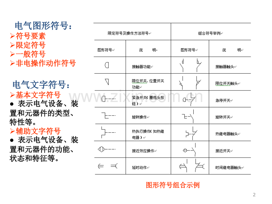 第二电气控制基本电路.pptx_第2页