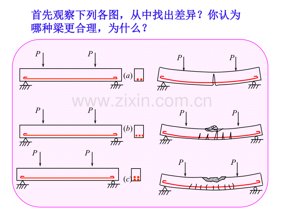 梁的正截面.pptx_第2页