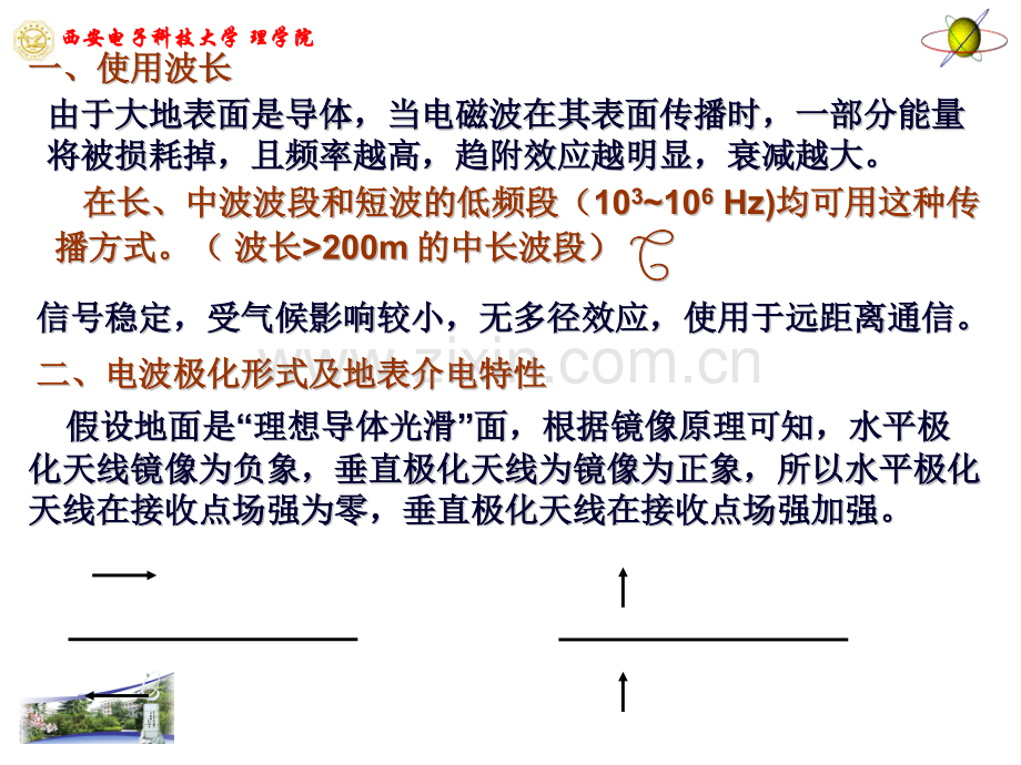 电波传播.pptx_第2页