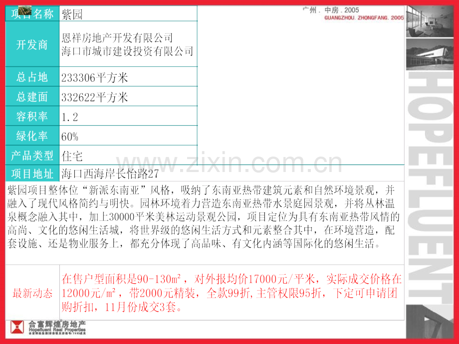 海口11月竞争楼盘信息.pptx_第2页