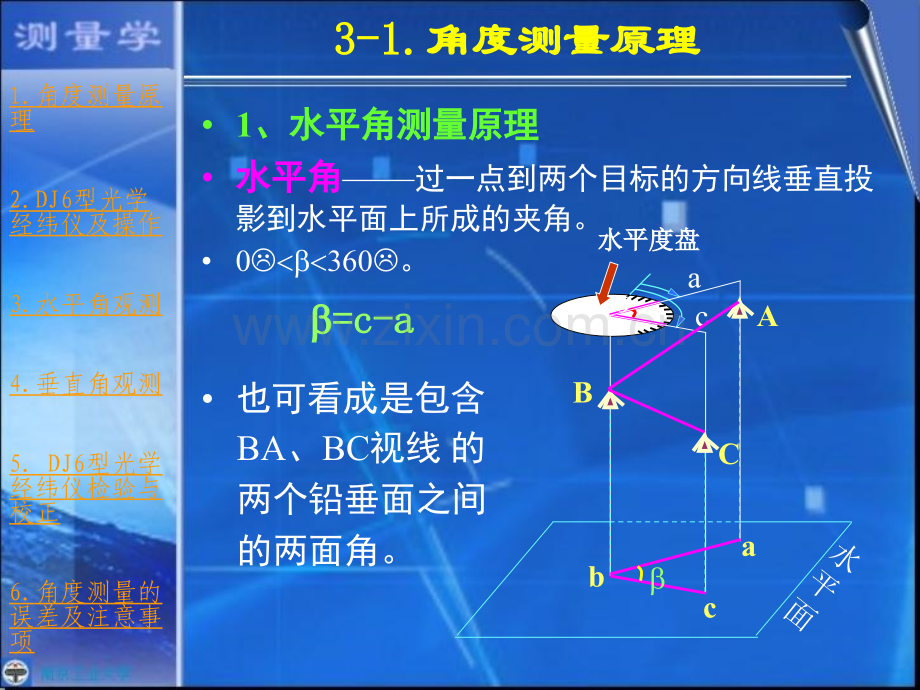 测量学-陈丽华.pptx_第2页