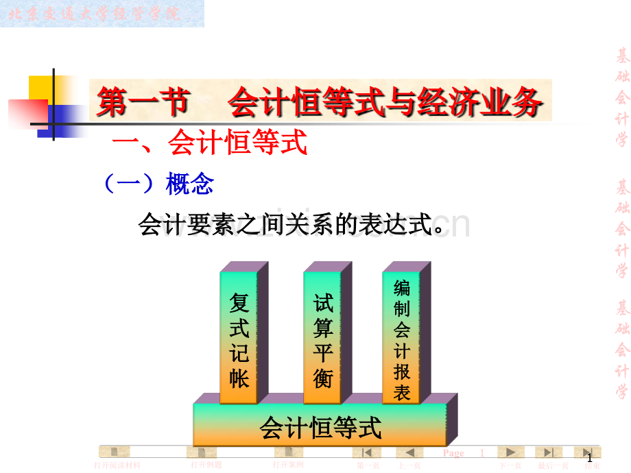 经济学基础会计学全套会计科目与帐户.pptx_第1页