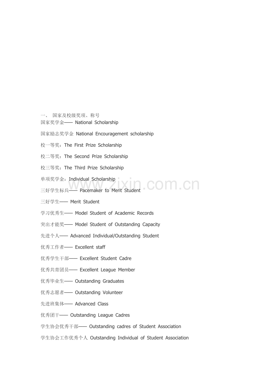英文各种证书及获奖.doc_第1页