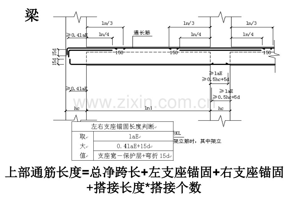 梁柱钢筋计算.pptx_第1页